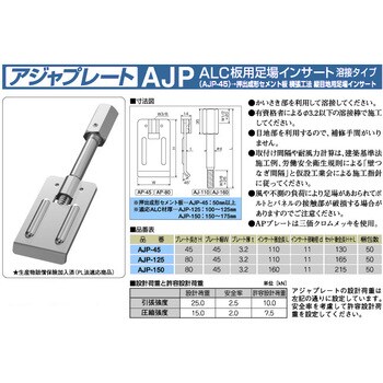 alc板 足場つなぎ クリアランス