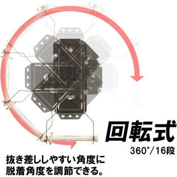 コンポケRハング 原度器