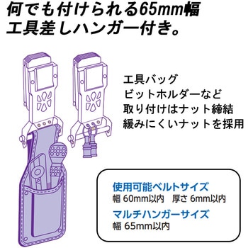 コンポケRハング 原度器
