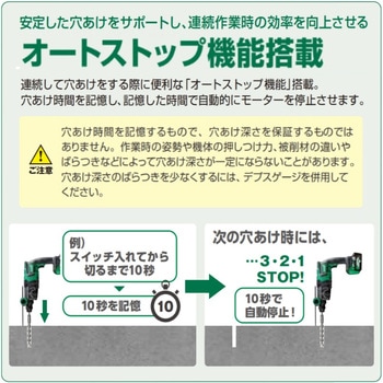 36V コードレスロータリハンマドリル 集じんシステム付 HiKOKI(日立工機)