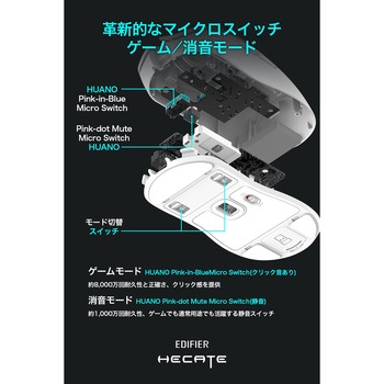 トリプルモード接続ワイヤレスゲーミングマウス プリンストン