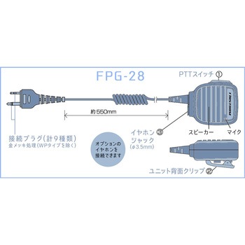 高耐久・業務用スピーカーマイク FIRSTCOM
