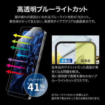 Galaxy A55 5G ガラスフィルム 「GLASS PREMIUM FILM」スタンダードサイズ ブルーライトカット LEPLUS NEXT