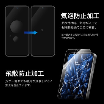 Galaxy A55 5G ガラスフィルム 「GLASS PREMIUM FILM」スタンダードサイズ ブルーライトカット LEPLUS NEXT