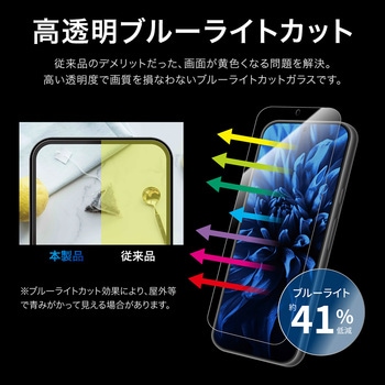 Google Pixel 8a ガラスフィルム 「GLASS PREMIUM FILM」スタンダードサイズ ブルーライトカット LEPLUS NEXT
