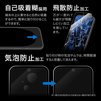 Google Pixel 8a ガラスフィルム 「GLASS PREMIUM FILM」スタンダードサイズ ブルーライトカット LEPLUS NEXT
