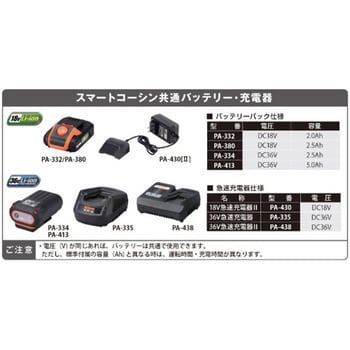 【バッテリー2個付き】充電式草刈機シリーズ 工進