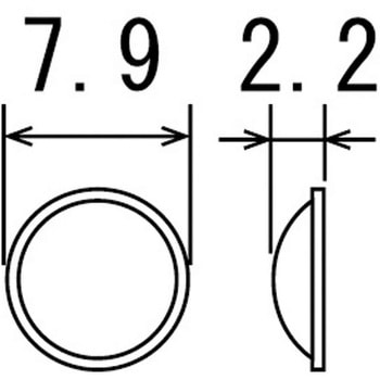 戸当 APLUS(クマモト)