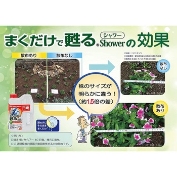 まくだけで甦るシャワー 自然応用科学