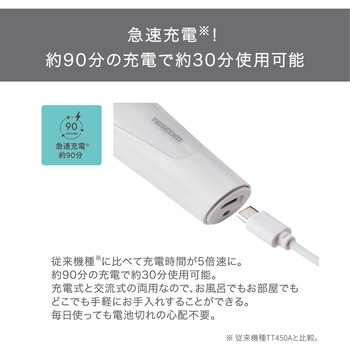 ボディシェーバー 充交両用 ホワイト テスコム