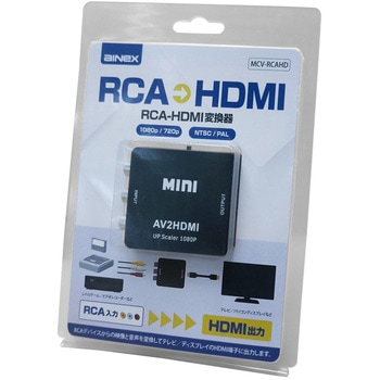 RCA-HDMI変換器 アイネックス
