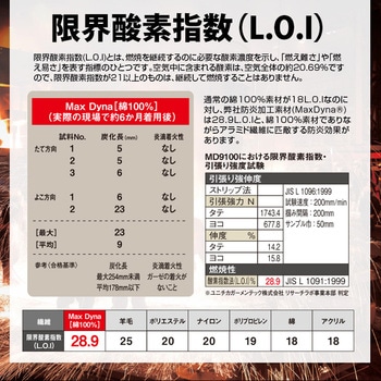 防炎水冷ベスト ブレイン
