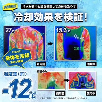 防炎水冷ベスト ブレイン