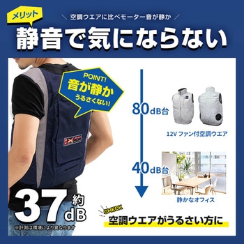 防炎水冷ベスト ブレイン
