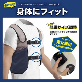 防炎水冷ベスト ブレイン