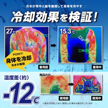 水冷ベスト ブレイン