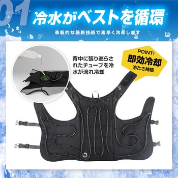 水冷ベスト ブレイン