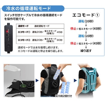水冷ベスト ブレイン