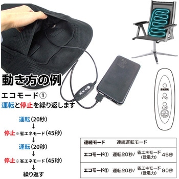 水冷式背中クッション ブレイン