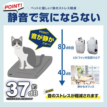 ペット用水冷マット ブレイン
