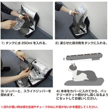 ペット用水冷マット ブレイン