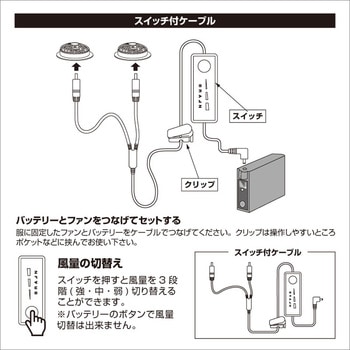 車用 高視認性 安全空調ベスト(ハーネス対応) ブレイン