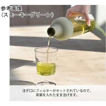 フィルターインボトル FIBシリーズ HARIO