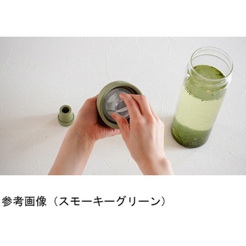 フィルターインボトル FIBシリーズ HARIO