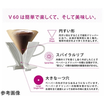 ビーカーサーバー&ドリッパーセット HARIO