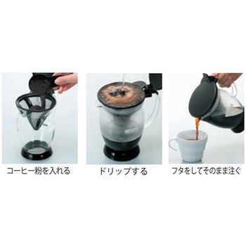 ドリッパーポット カフェオール HARIO