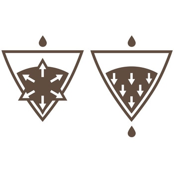 V60用ペーパーフィルター0 VCFシリーズ HARIO