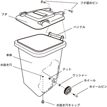 PLASTIC TRASH CAN (プラスチックトラッシュカン) ダルトン