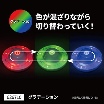 LED5ハイパワーマーカーユニット グラデーション JET INOUE(ジェットイノウエ)