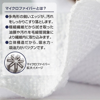 マイクロファイバー万能クロス ロールタイプ システムポリマー