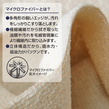 マイクロファイバー万能クロス ロールタイプ システムポリマー