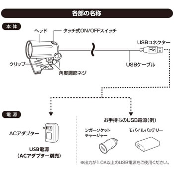 LEDクリップライト 昼白色 オーム電機
