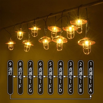 LEDレジャーランタン オーム電機
