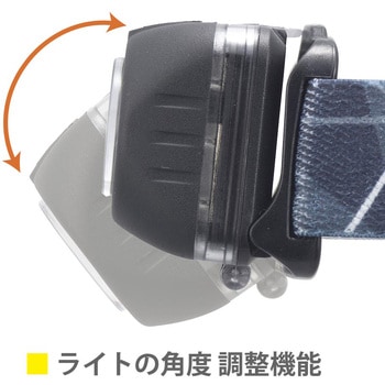 LEDヘッドライト センサー付 ECLAT 240ルーメン オーム電機