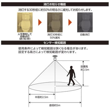 LED電球 E26 40形相当 人感・明暗センサー付き オーム電機