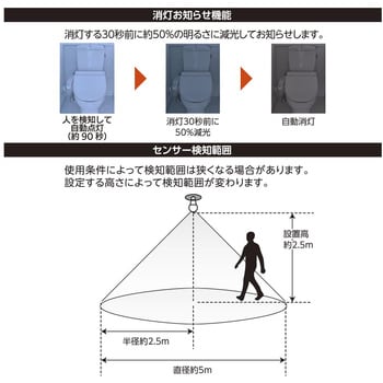 LED電球 E26 40形相当 人感・明暗センサー付き オーム電機