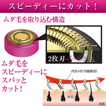 オムニ シェーバーminiノヘア 電動シェイバー 2種アタッチメント付 OMNI