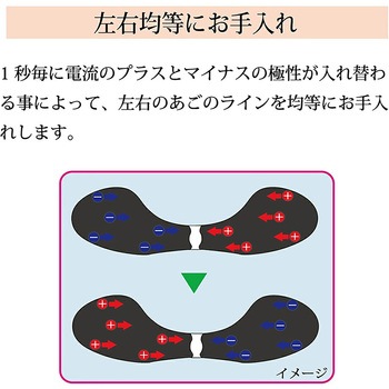 オムニ フェイスラックイージー マイクロカレント美顔器 貼るだけリフトアップ OMNI