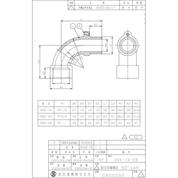 耐圧防爆90°エルボ 島田電機