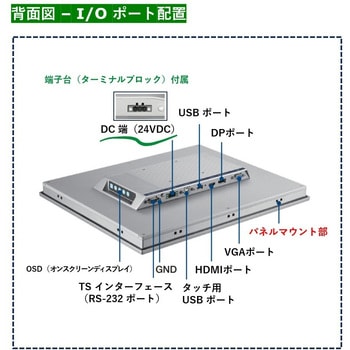 タッチパネルモニター組込型(5線式抵抗膜方式) FPM-700 シリーズ Advantech(アドバンテック)