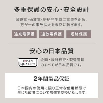 片手に収まるミニマム感 最大PD20W対応 5000mAhモバイルバッテリー OWLTECH(オウルテック)