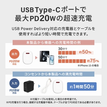 片手に収まるミニマム感 最大PD20W対応 5000mAhモバイルバッテリー OWLTECH(オウルテック)