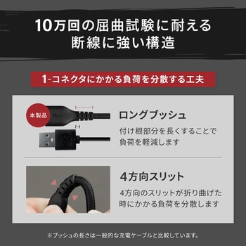 やわらか超タフで断線に強い 耐屈曲10万回以上 急速充電2.4A/データ転送 3in1ケーブル OWLTECH(オウルテック)