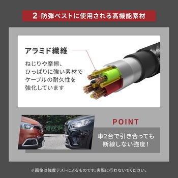 やわらか超タフで断線に強い 耐屈曲10万回以上 急速充電2.4A/データ転送 3in1ケーブル OWLTECH(オウルテック)
