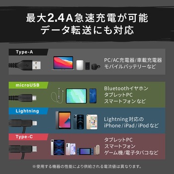 やわらか超タフで断線に強い 耐屈曲10万回以上 急速充電2.4A/データ転送 3in1ケーブル OWLTECH(オウルテック)