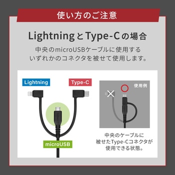 やわらか超タフで断線に強い 耐屈曲10万回以上 急速充電2.4A/データ転送 3in1ケーブル OWLTECH(オウルテック)